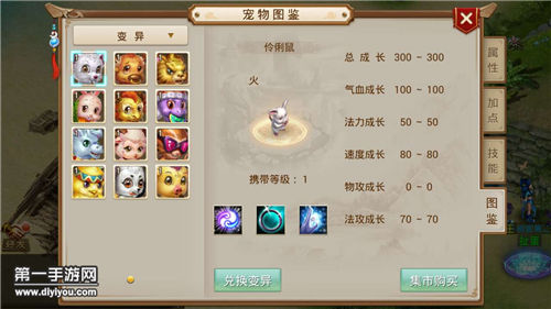 问道手游伶俐鼠图鉴属性及加点技巧