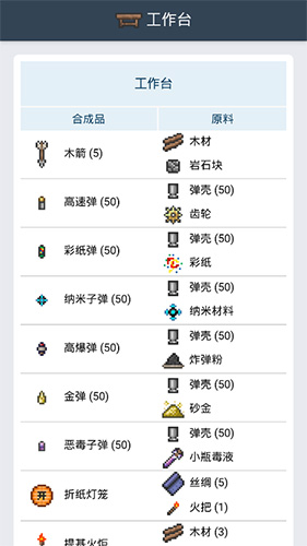 泰拉瑞亚合成表截图2