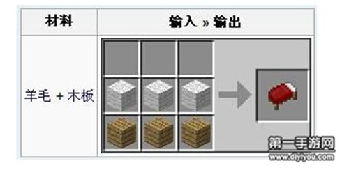 我的世界床怎么制作 床合成表分享