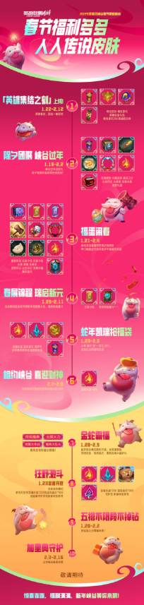 新春将至,福利连连!英雄联盟手游春节系列活动开启